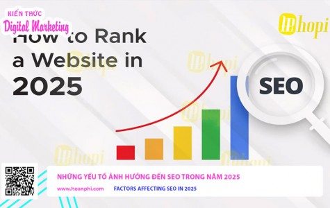 Những Yếu Tố Ảnh Hưởng Đến SEO Trong Năm 2025
