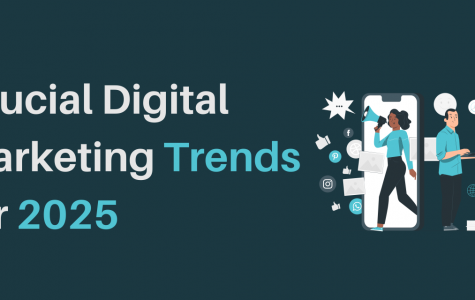 Cách Xây Dựng Kế Hoạch Digital Marketing Toàn Diện...