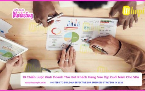 10 Bước Xây Dựng Chiến Lược Kinh Doanh Spa Hiệu Quả...