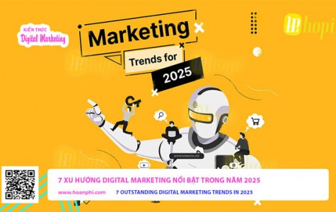 7 Xu Hướng Digital Marketing Nổi Bật Trong Năm 2025