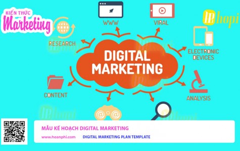 Mẫu Kế Hoạch Digital Marketing