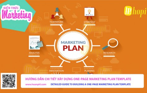 Hướng Dẫn Chi Tiết Xây Dựng One-Page Marketing Plan Template