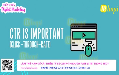 Làm Thế Nào Để Cải Thiện Tỷ Lệ Click-Through Rate (CTR)...