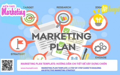 Marketing Plan Template: Hướng Dẫn Chi Tiết Để Xây...