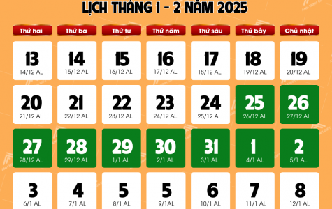 Lịch Nghỉ Tết Nguyên Đán Năm 2025