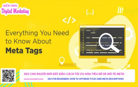 SEO cho người mới bắt đầu: Cách tối ưu hóa tiêu đề...