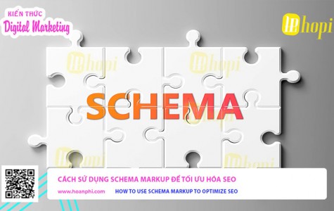 Cách Sử Dụng Schema Markup Để Tối Ưu Hóa SEO