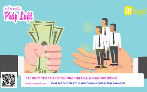Các bước yêu cầu bồi thường thiệt hại ngoài hợp đồng?