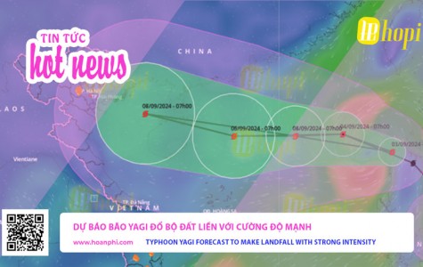 Dự Báo Bão Yagi Đổ Bộ Đất Liền Với Cường Độ Mạnh